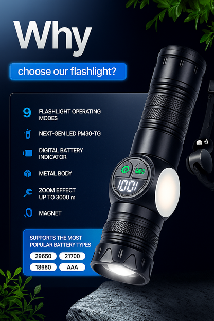 3-in-1 Tactical Flashlight with Hand Crank & USB Charging